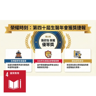 SDGs縮圖公版-20260324.jpg