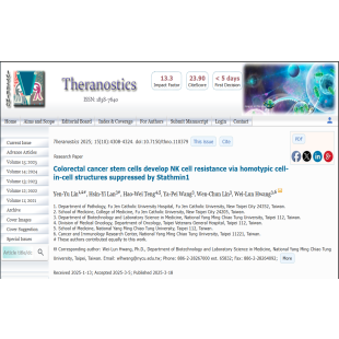 【恭賀】本院醫技系黃尉倫團隊研究成果刊登於《Theranostics》(IF 13.3, 2025).png 【恭賀】本院醫技系黃尉倫團隊研究成果刊登於《Theranostics》(IF 13.3, 2025).png
