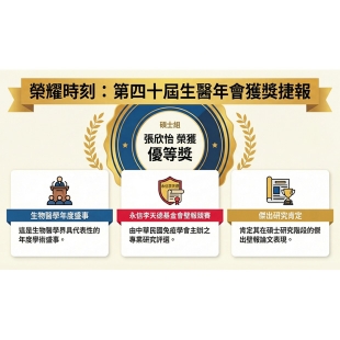 2026.05.27恭賀蘇美慈教授研究生封面.jpg