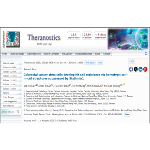 【恭賀】本院醫技系黃尉倫團隊研究成果刊登於《Theranostics》（IF 13.3, 2025）.png